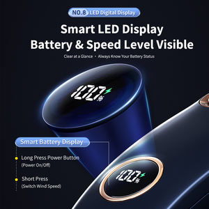 Ventilateur de cou portable sans pales, alimenté par batterie, rechargeable par USB, avec affichage numérique, ventilateur tour de cou mains libres - Product Image 3