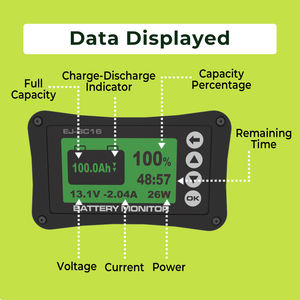 Monitor de Batería EJ-BC16 75A |   Medidor Inteligente de Corriente y Coulomb (SOC) - Product Image 3