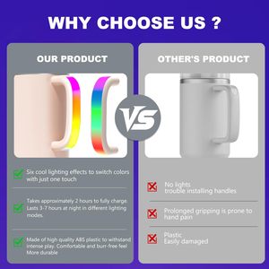 Poignée lumineuse LED compatible avec les gobelets Stanley 40oz/30oz, accessoire pour les fêtes en plein air et à la maison. - Product Image 6