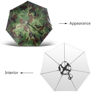 Promotional Business Gifts Modern <b>Umbrella</b>-Hat Breathable <b>Windproof</b> All-in-One Travel Use Adjustable Strap Fold Manual Operation - Product Image 3