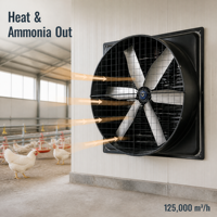 Ventilateur de ventilation à pression négative, ventilateur d'air à haut volume pour poulailler avec 6 pales en alliage et moteur BLDC pour les poulaillers