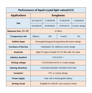 Oem Smart Sunglass <span class=keywords><strong>Lens</strong></span> Kit-Lclv Technologie, 90-200Mm Kromming, Aan/Uit Driver Circuit - Product Image 6
