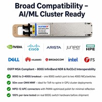 Transceiver Fibre Optique 800 Gbit/s 2xSR4 OSFP PAM4, Breakout 400G, 50m OM4 MPO12, Interconnexion IA HPC GPU