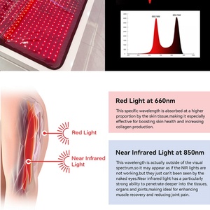 Appareils de beauté à domicile, usage commercial et domestique, dispositif de relaxation et de soulagement de la douleur à 360 degrés pour tout le corps, capsule de luminothérapie rouge, couverture - Product Image 3