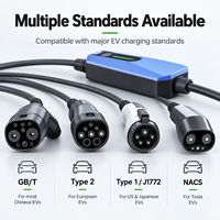 Chargeur AC pour VE GB/T Type 2 J1772 Tesla 3.84-22kW 16A 32A 40A 48A 220-380V APP WiFi Bluetooth Équilibrage de charge IP65 Fournisseur OEM ODM