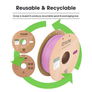เส้นพลาสติก ESUN PLA Matte Dual Color 1 กก. สำหรับเครื่องพิมพ์ 3 มิติแบบสองสี ขนาด 1.75 มม. พิมพ์เร็ว ความเร็วสูง สำหรับเครื่องพิมพ์ 3 มิติแบบสองสี - Product Image 4