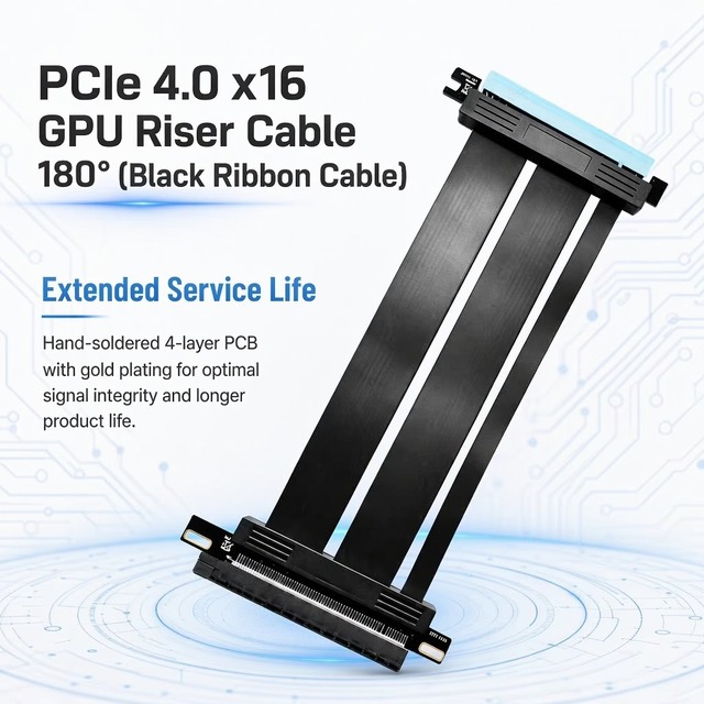 180 Degree PCIe 4.0 X16 Riser Cable 16GT/s Immersion Gold Shielded Flexible GPU Extension Cord for ITX Workstation