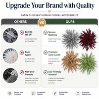 Accessoires floraux 3D en tissu écologiques pour loisirs créatifs et fournitures de couture – Vente directe usine