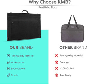 Tùy chỉnh màu đen nghệ thuật tổ chức Túi danh mục đầu tư thư mục với dây đeo vai nghệ thuật danh mục đầu tư Tote Túi - Product Image 2