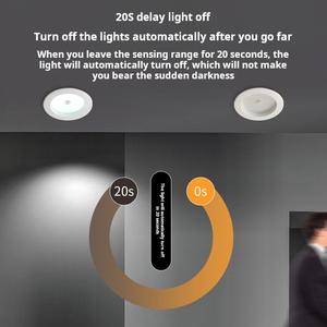 3 trong 4in 6 trong <span class=keywords><strong>LED</strong></span> <span class=keywords><strong>PIR</strong></span> cảm biến chuyển động Downlight trong nhà trần chiếu sáng lịch thi đấu hồng ngoại cơ thể con người cảm ứng cho lối đi hành lang - Product Image 2