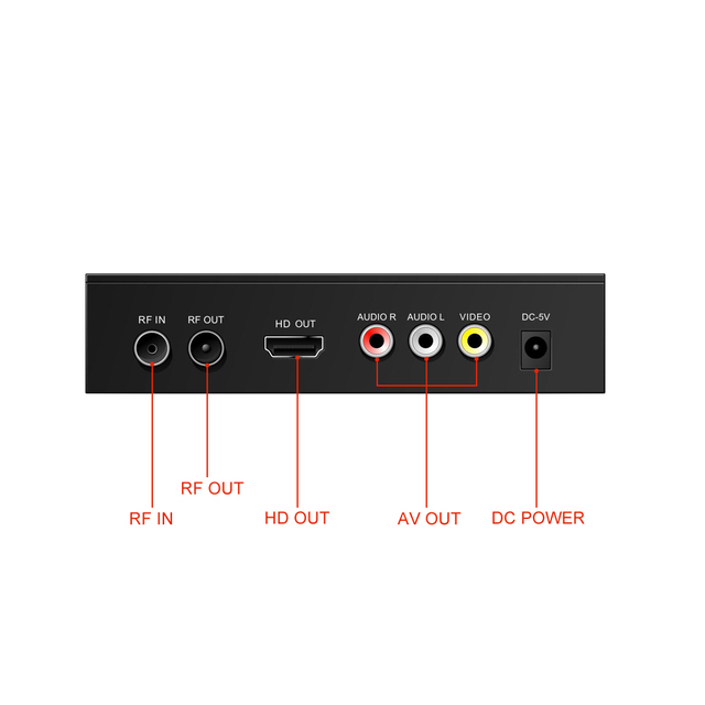 FTA Digital TV Box Quad Core 1080P Mini DVB-T2 Set Top Box with H.264 Support