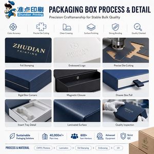 สติกเกอร์ฉลากแบบกำหนดเอง - Product Image 4