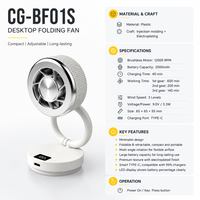 Mini ventilateur pliable avec affichage numérique de la batterie, 3 vitesses de vent, longue autonomie, rotation multi-angles, ventilateur portable pour les voyages
