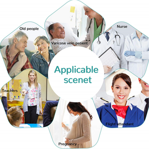 Collants <span class=keywords><strong>de</strong></span> compression médicale <span class=keywords><strong>Classe</strong></span> <span class=keywords><strong>3</strong></span>, <span class=keywords><strong>bas</strong></span> <span class=keywords><strong>de</strong></span> soutien gradué, <span class=keywords><strong>bas</strong></span> <span class=keywords><strong>de</strong></span> compression pour varices, collants pour femmes - Product Image 6