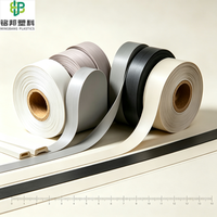 Bande de chant en ABS/PVC de qualité stable, surface résistante à l'usure, dimensions personnalisées pour la production de meubles en série