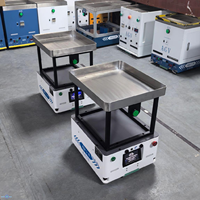 Quick-Dock AGV Trolley Robots industriels pour la chaîne de montage logistique d'entrepôt Étagères de plate-forme Composants de base PLC pour divers