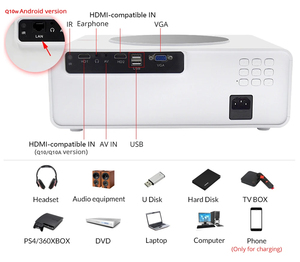 <span class=keywords><strong>Projecteur</strong></span> <span class=keywords><strong>LED</strong></span> intelligent Android Touyinger Q10 4K 1080P, mini <span class=keywords><strong>projecteur</strong></span> portable pour extérieur et cinéma maison, LCD 9500 <span class=keywords><strong>lumens</strong></span>, haut-parleurs stéréo HIFI - Product Image 5