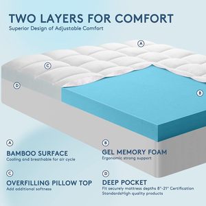 Funda de colchón de espuma viscoelástica de Gel refrescante de doble capa para <span class=keywords><strong>Amazon</strong></span> Wish, alfombrilla de cama de fibra de bambú transpirable para uso doméstico - Product Image 2