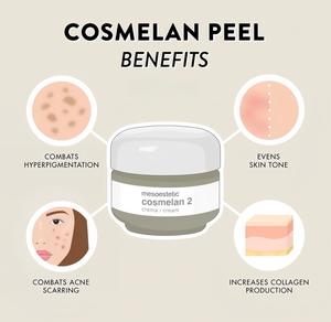 Kit Casero <span class=keywords><strong>Cosmelan</strong></span> Peel Famoso en España para Blanqueamiento, Eliminación de Granos, Pecas y Manchas Oscuras - Producto de Cuidado Personal Set <span class=keywords><strong>Cosmelan</strong></span> <span class=keywords><strong>2</strong></span> - Product Image 5