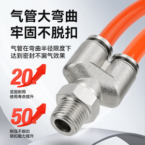 Connecteur rapide en acier inoxydable Sayu 304, raccord pneumatique haute pression 2Mpa pour système d'air - Product Image 2