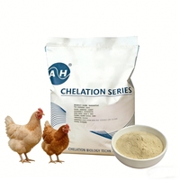 Chromes chélatés organiques à haute biodisponibilité améliorant l'efficacité alimentaire chez la volaille et les oiseaux de compagnie