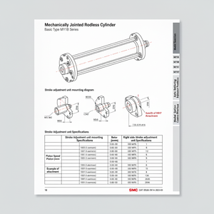 SMC Pneumatics-Cilindro sin vástago, articulado mecánicamente, categoría de producto, sin vástago, de 2017 - Product Image 1