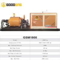 Pompe à boue triplex Goodeng Machine GSM1800 HDD, pompe de forage à haut débit 1800L pour machine de forage directionnel horizontal