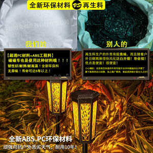 Dishun Solar Lawn Lamp RGB Color Changing Outdoor Garden <b>Light</b> Water Resistant <b>Led</b> Pathway <b>Light</b> For Courtyard Decoration - Product Image 4