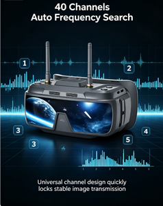 แว่นตา VR200 FPV หน้าจอ IPS ขนาด 3.5 นิ้ว ความละเอียด HD 1024×600 พร้อมระบบบันทึก DVR ในตัวสำหรับโดรน FPV - Product Image 6