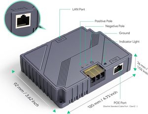 EDUP SK0019 Inyector PoE GigE 2 en 1 de 150W, Kit Patentado Compatible con Starlink con Cable Dishy para Gen 3, Material Plástico - Product Image 3