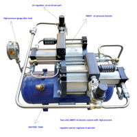 Système de surpression d'air haute pression USUN Modèle : AB05T-2-40L avec 2 unités de surpresseurs d'air pour machine de découpe laser