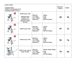 Máquina para Hacer Hamburguesas, Parrilla para Hamburguesas, Equipo de Procesamiento de Carne, Maquinaria de Procesamiento de Carne, Superventas - Product Image 4