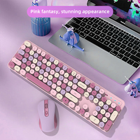 AMZ Oferta Especial: Combo de Teclado y Mouse Inalámbricos de Oficina con 104 Teclas Redondas Retro, Colorido, Lindo y Silencioso