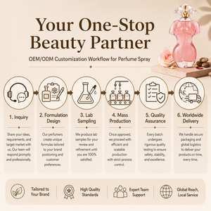 HKH Beautiful Ladies Perfume Oil 90ml Body Shimmer Spray Halal y con Certificación CE, Certificado ISO y HACCP, Hecho en Guangdong, China - Product Image 5