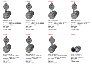 12V usb-c插座2端口汽车充电器插座，60w双PD usb-c防水汽车船船用摩托车房车全地形车卡车 - Product Image 6