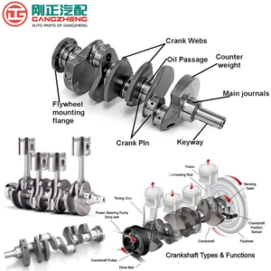 Repuestos de Cigüeñal para Motor Automotriz para <span class=keywords><strong>JAC</strong></span> J2 J3 J5 J6 J7 Sunray Caliper T6 <span class=keywords><strong>T8</strong></span> Rui Ling JIAYUE REFINE M1/M2/M3/M4/M6 - Product Image 6