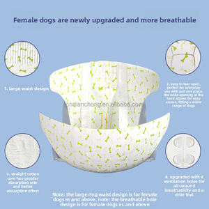 Coussinets absorbants jetables écologiques et durables <span class=keywords><strong>pour</strong></span> chiens (mâles et femelles) – Coussinets d'urine <span class=keywords><strong>pour</strong></span> chiens personnalisables OEM - Product Image 4