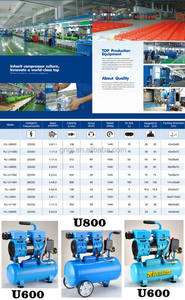เครื่องอัดอากาศ24<span class=keywords><strong>ลิตร</strong></span>เครื่องอัดอากาศแบบไม่มีน้ำ<span class=keywords><strong>ม</strong></span>ันแบบพกพาสำหรับใช้ในอุตสาหกรรมลูกสูบประเทศจีนขนาดเล็ก - Product Image 4