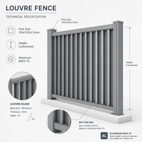 Système de clôture modulaire extérieur à montage rapide et facile pour projets commerciaux et résidentiels, clôture à lamelles en aluminium