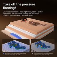 Matelas Premium avec des caractéristiques confortables pour le sommeil et la relaxation, ressorts ensachés, mousse à mémoire de forme