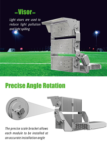 IP66 không thấm nước sân vận động nhẹ Lũ lụt 1800W 5000K ánh sáng ban ngày cao mast ánh sáng Châu Âu Stander cho ánh sáng thể thao 50.000 giờ - Product Image 5