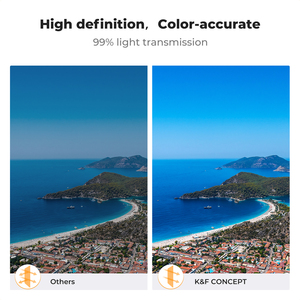 Kit de Filtros CPL ND de K&F Concept para DJI <span class=keywords><strong>Mavic</strong></span> 4 Pro, Filtros de Lente de Cámara para Drones con Polarización de Densidad Neutra CPL ND8 ND16 ND32 ND64 - Product Image 4