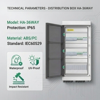 CHHP08-2 Caja de Distribución Combinadora Solar Fotovoltaica de CC de 8 Entradas y 2 Salidas, 1000V, ABS, IP65, CE, IEC, para Exterior, 15A, Híbrida con Bloqueo