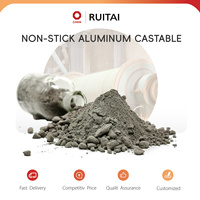 Matériau réfractaire coulable sans aluminium, adhérent et durable, directement de l'usine, pour fours industriels à l'aluminium