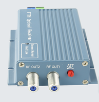 Mini Receptor Óptico FTTH-OR20 WDM, Nodo Óptico OR20r, Receptor de Fibra Óptica CATV, Receptores Ópticos FTTH-OR20 con WDM