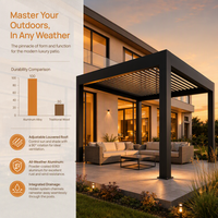 Pergola motorisée à lames orientables en aluminium, abri de jardin mural, imperméable, écologique, thermolaqué, auvent de balcon