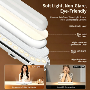 Kit de Luz LED Profesional de Triple Contorno, Luz de Barra Suave Segura para los Ojos, para Estudio, Transmisión en Vivo, Retratos y Grabación de Video - Product Image 2