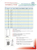 Support de rangement pour circuits imprimés, support de magazines en plastique réglable, SMT ESD antistatique, certifié CE, fond en métal, 50 emplacements pour circuits imprimés pour ligne de circuits imprimés