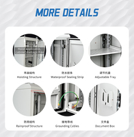 Armoire de centre de données étanche FINEN, armoire électrique de télécommunications, armoire extérieure de réseau