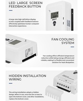 Contrôleur de charge solaire MPPT 30A 60A automatique 12V/24V max PV 100V, efficacité 98%, certifié CE pour batterie lithium, système solaire domestique et VR